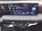 2027 Nissan Kicks S