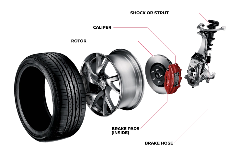 Brake details | Orr Nissan of Shreveport in Shreveport LA